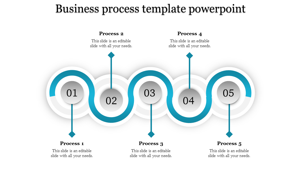  Business Process PowerPoint Template And Google Slides